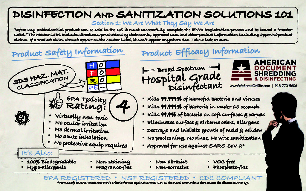 Find Paper Shredding in Tulsa You Will Find Our Great Company.