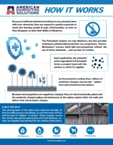 Non Paper Media Shredding