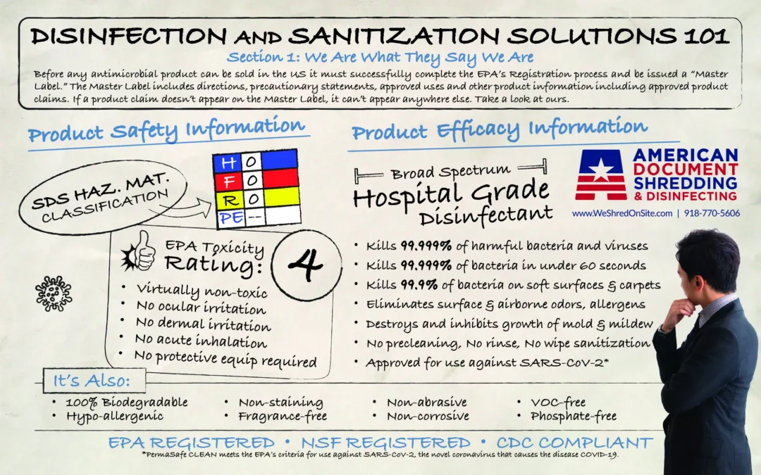 Tulsa Computer Recycling