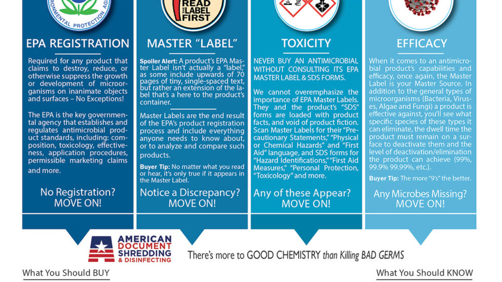 The Best Shredding Service in Tulsa These Results Are Spectacular.