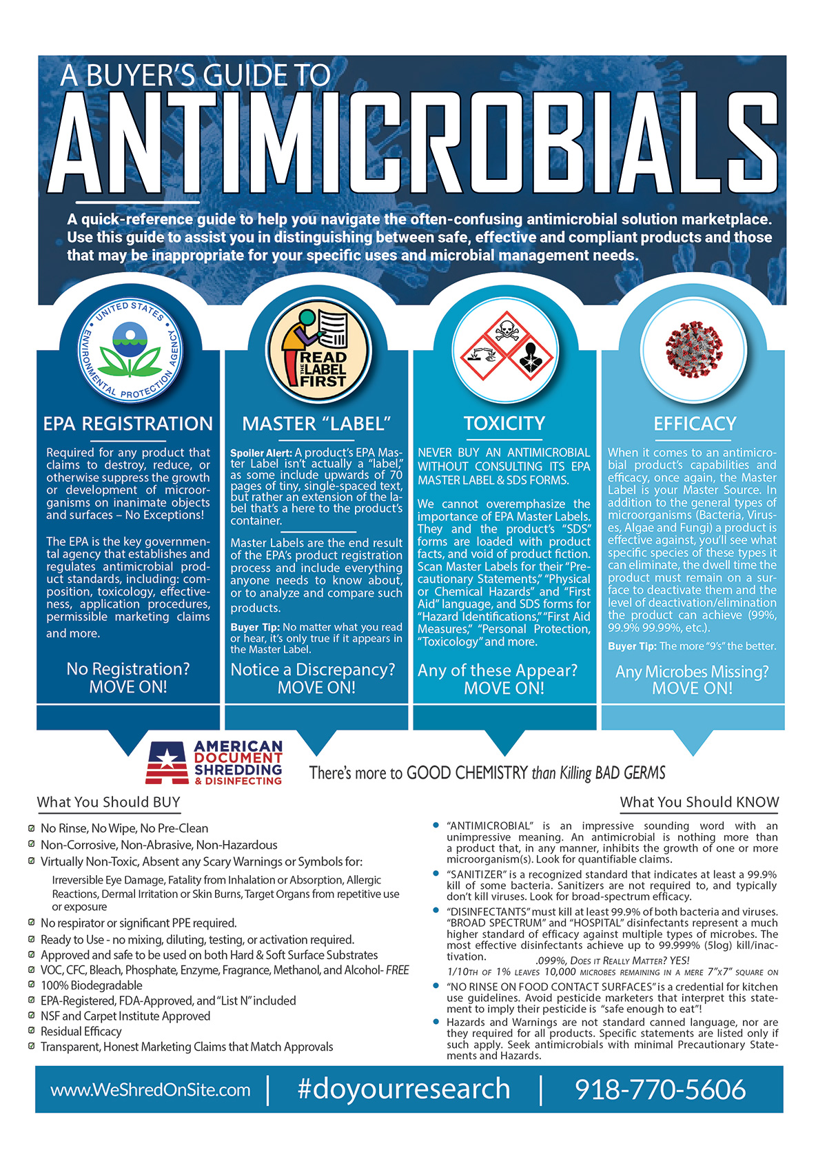 The Best Shredding Service in Tulsa These Results Are Spectacular.